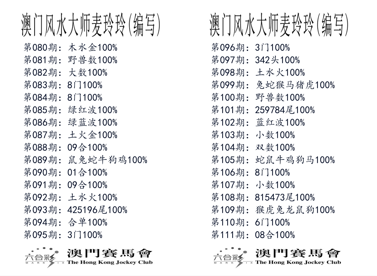 港麦大师 第111期