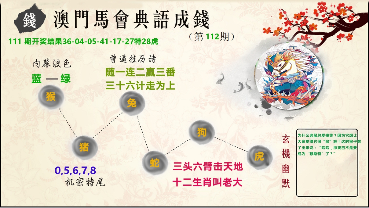 典语成钱 第112期