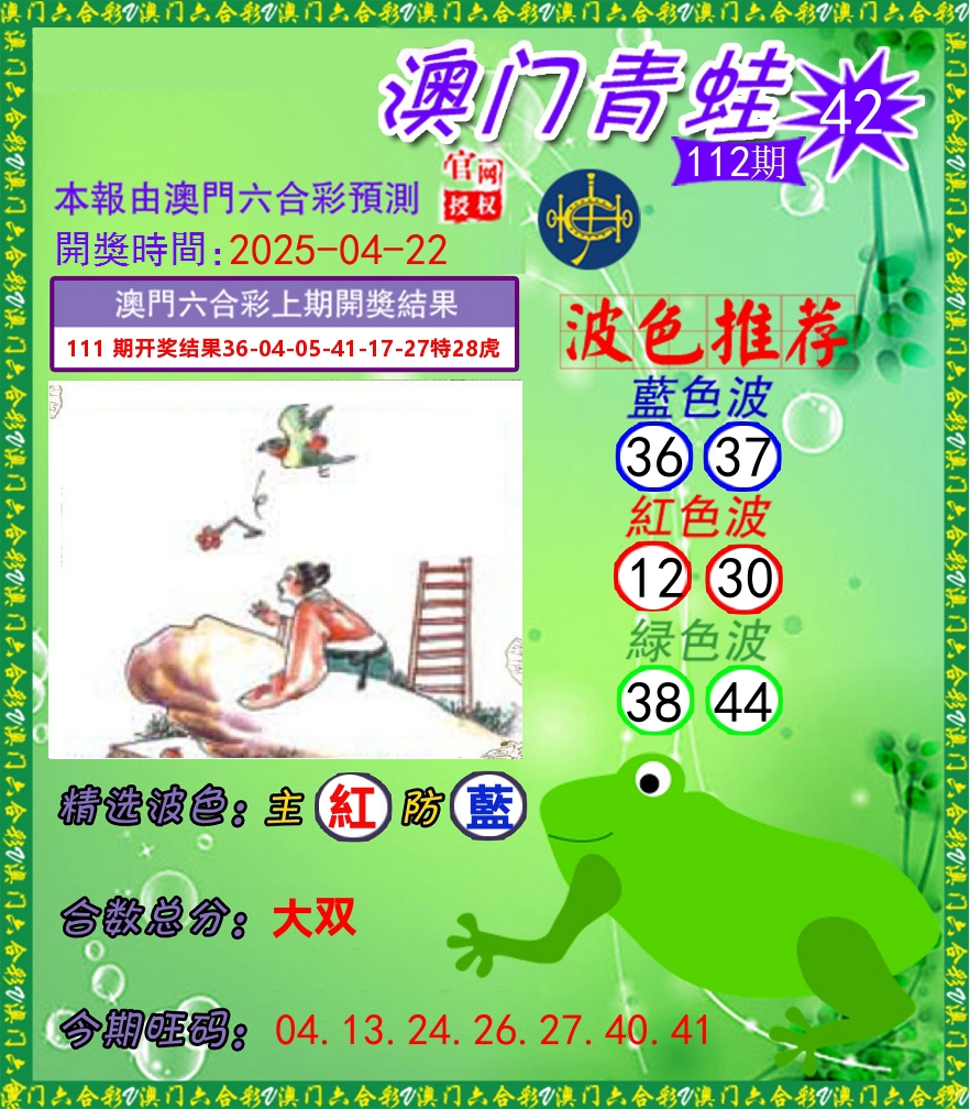 青蛙系列42 第112期