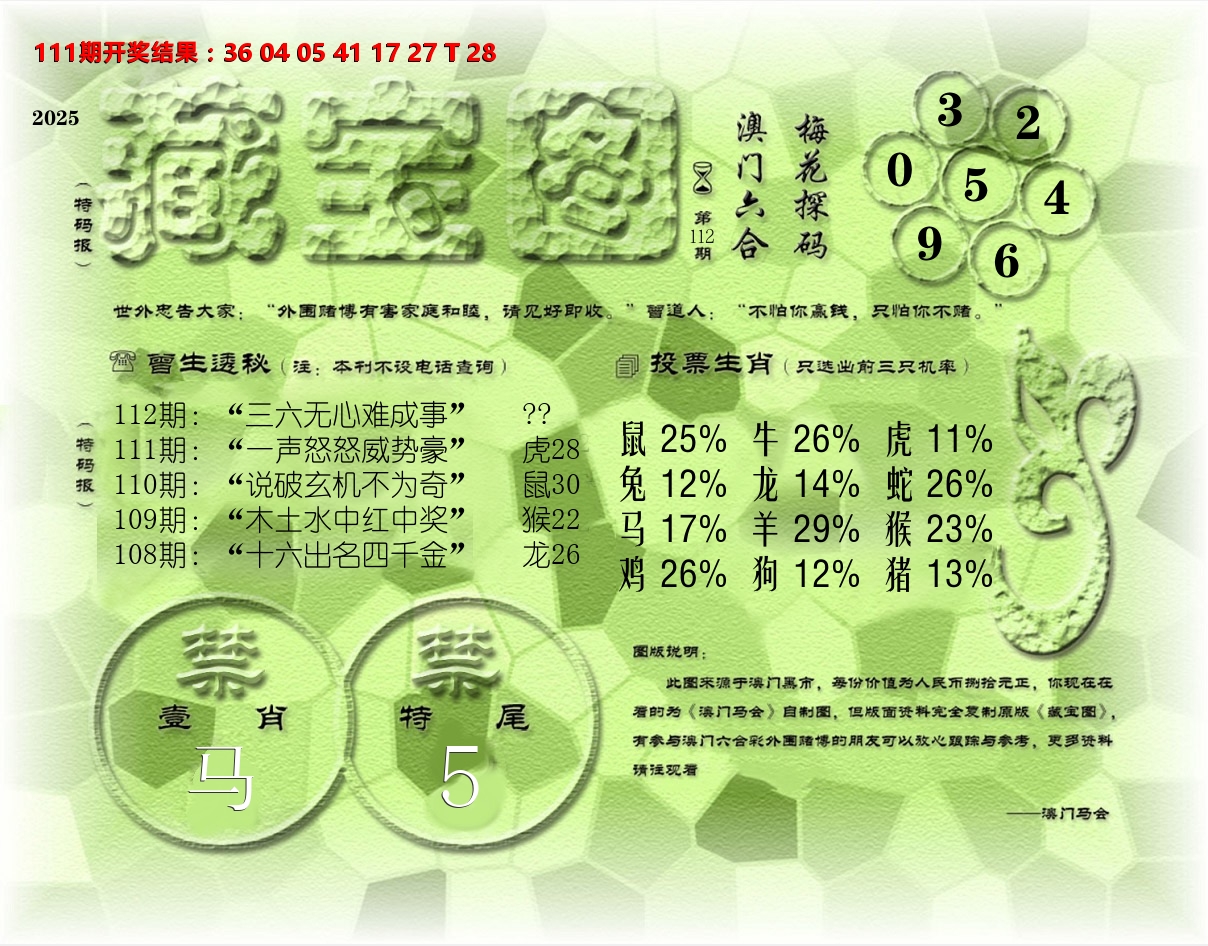老《藏宝图》 第112期