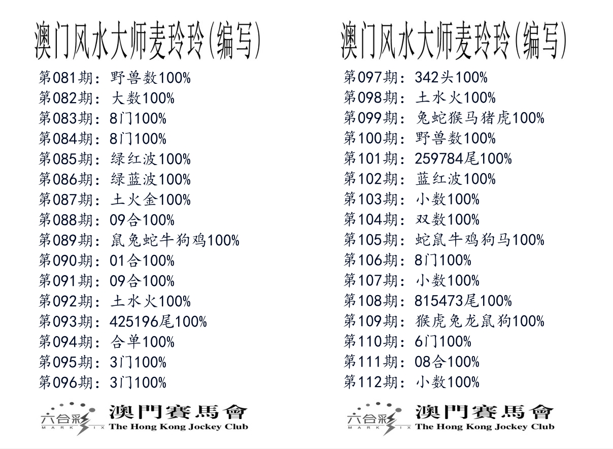 港麦大师 第112期