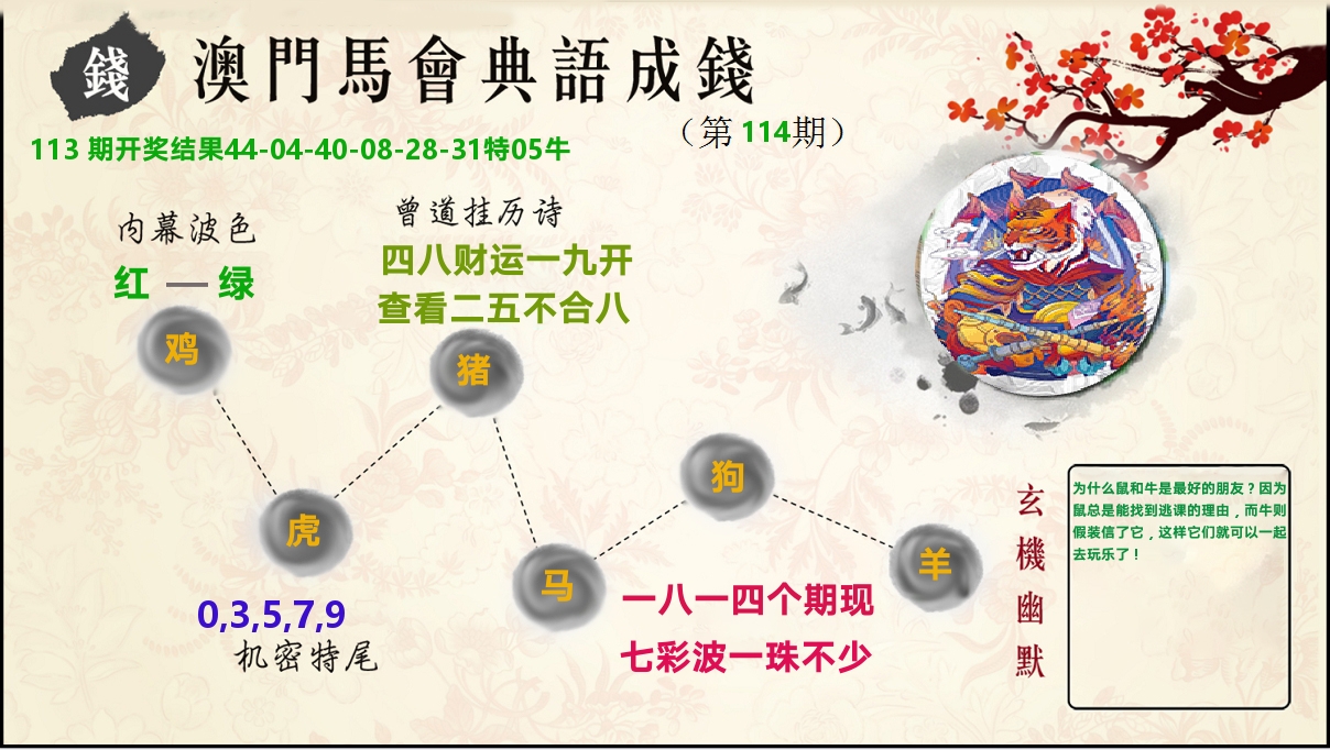 典语成钱 第114期