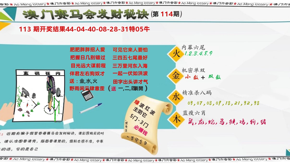 发财秘诀 第114期