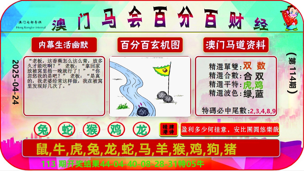 百分百财经 第114期