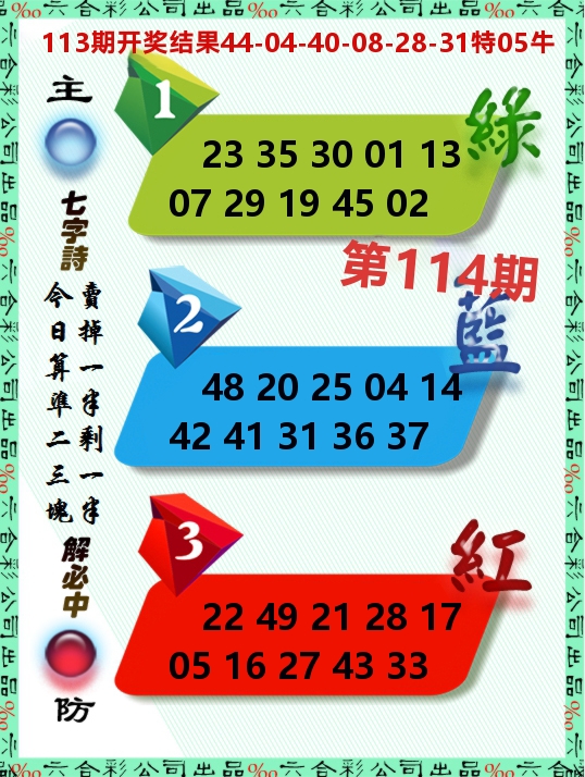 三波十码 第114期