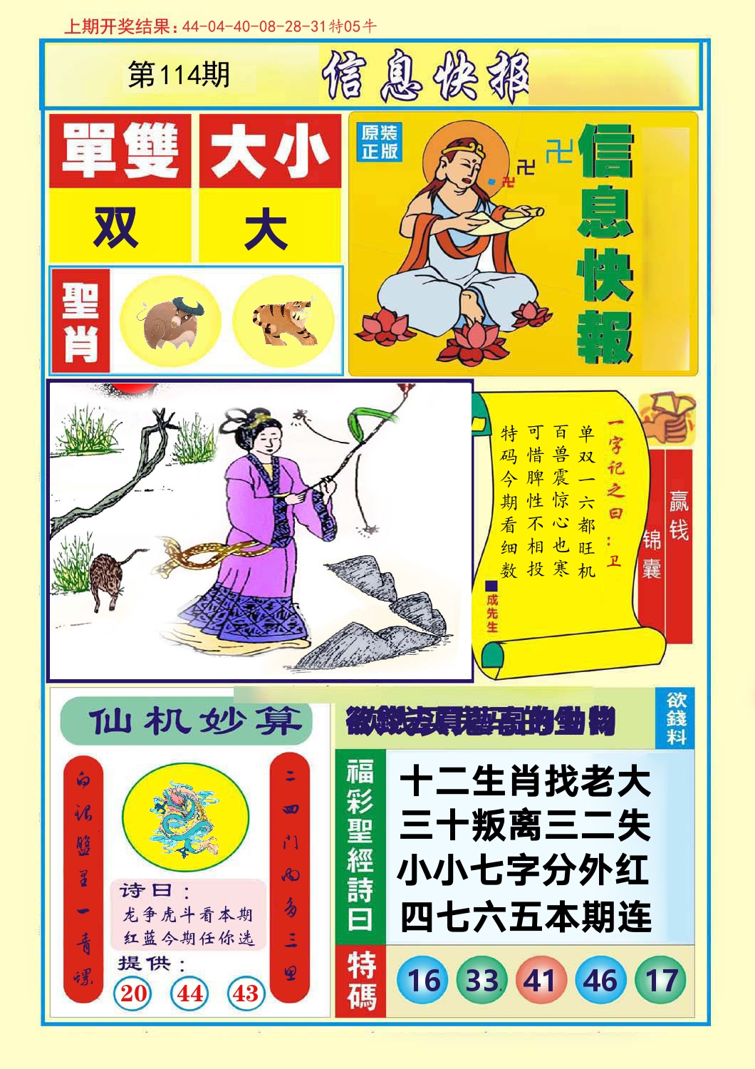 信息快报 第114期