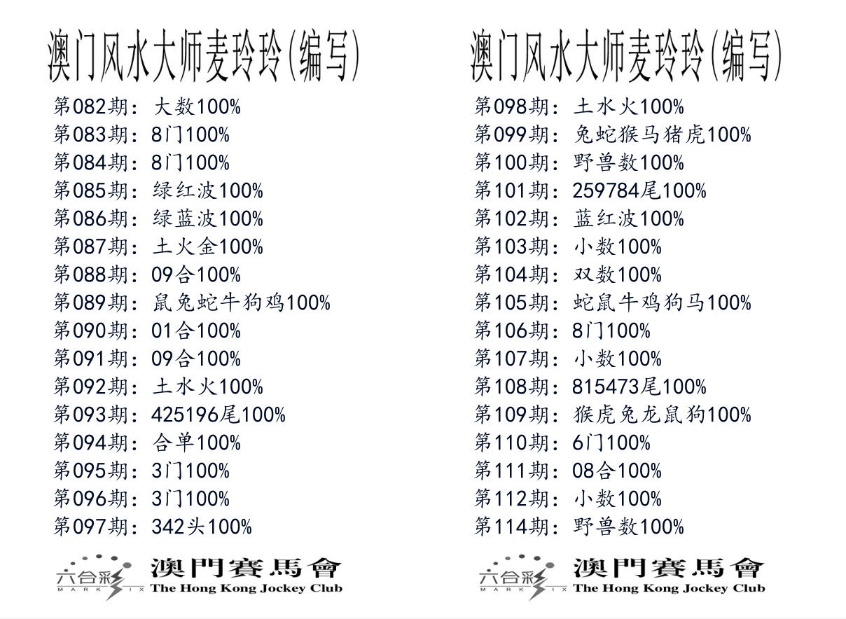 港麦大师 第114期