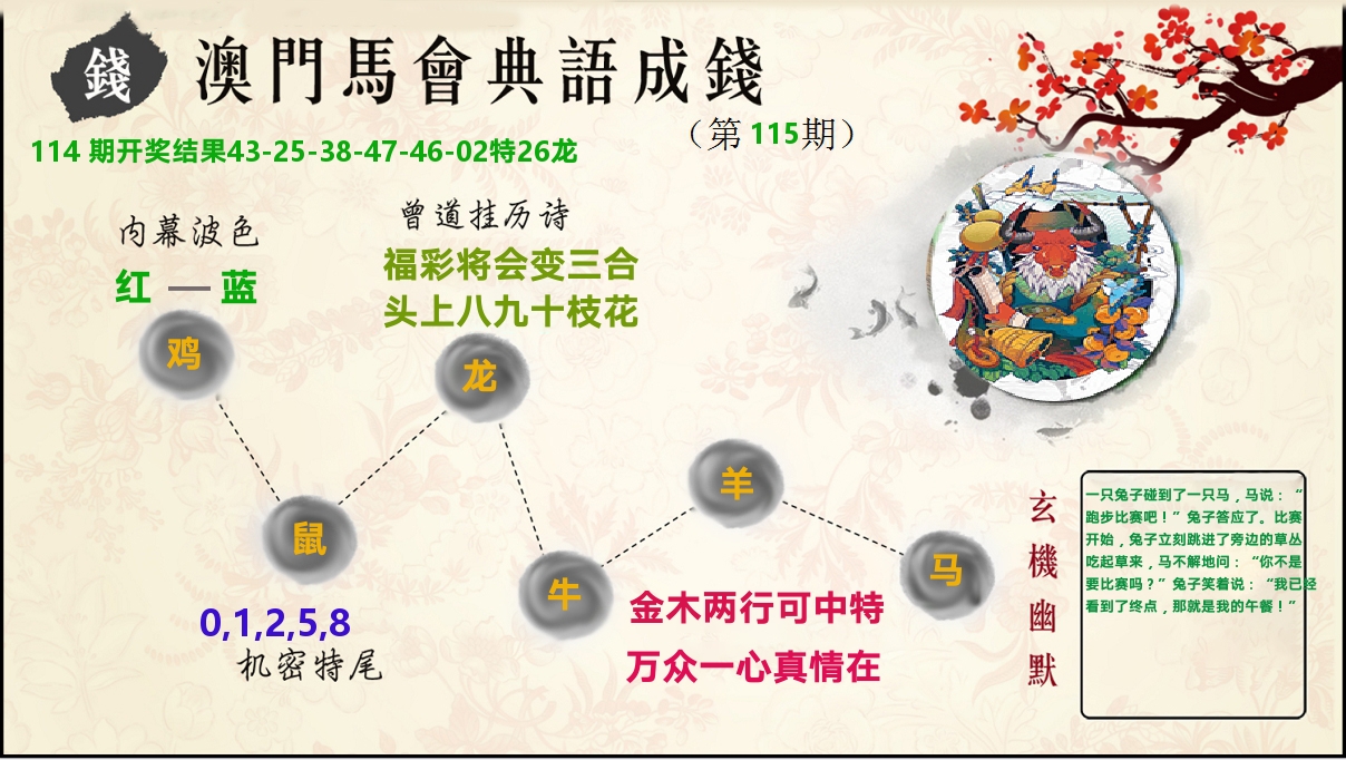 典语成钱 第115期