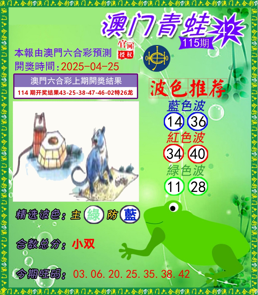 青蛙系列42 第115期