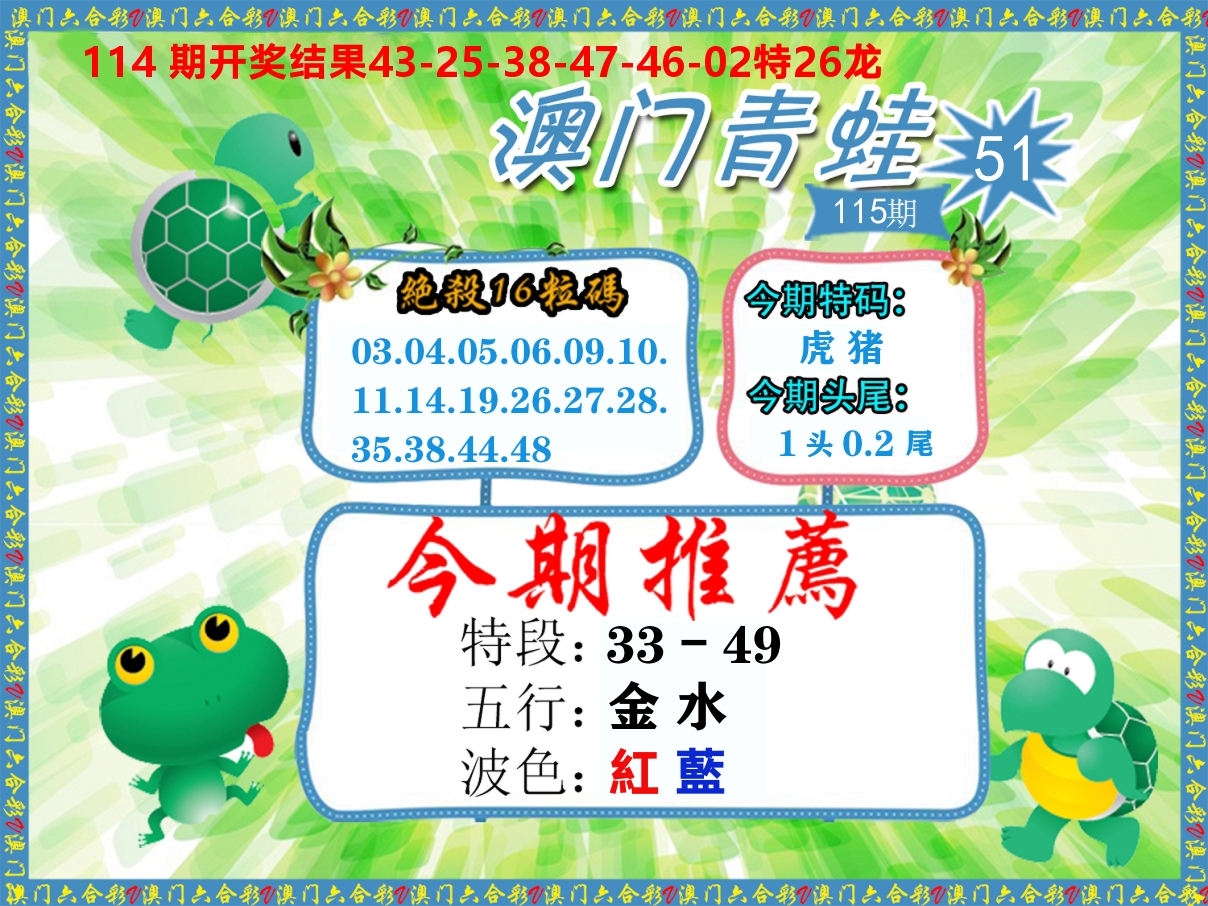 青蛙系列51 第115期