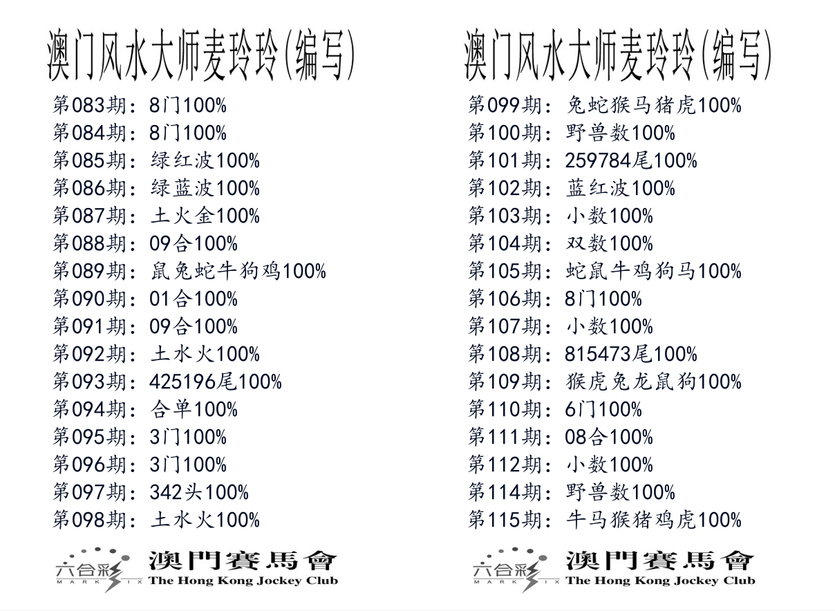 港麦大师 第115期