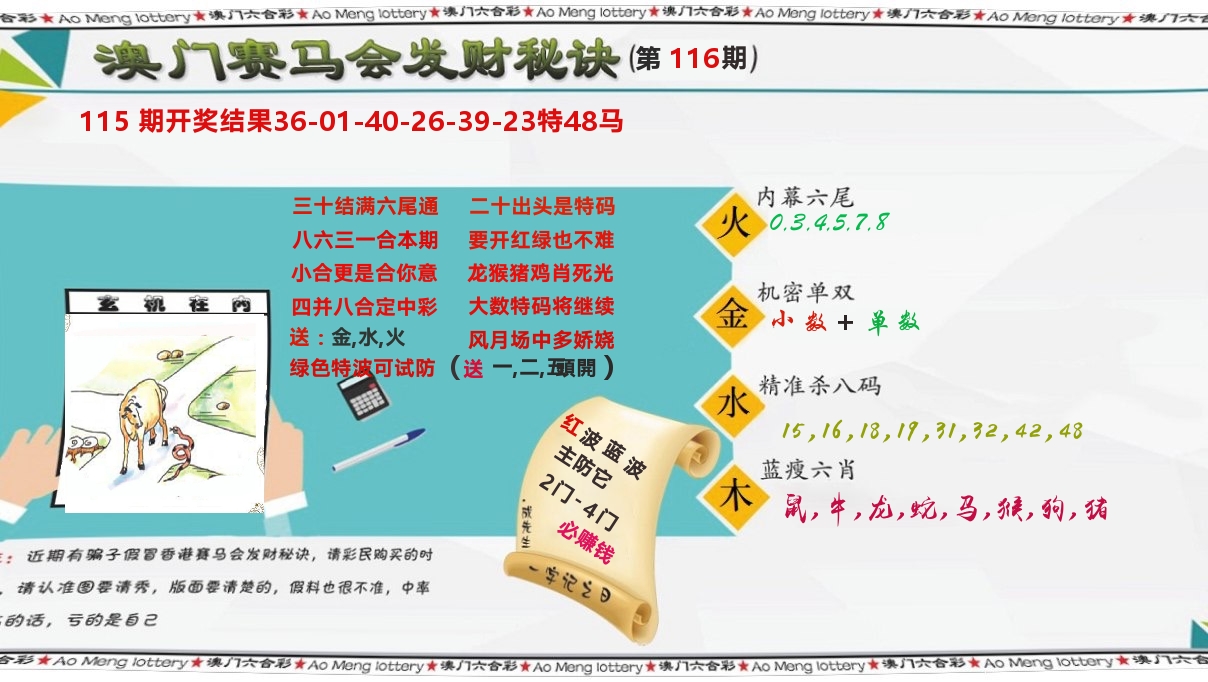 发财秘诀 第116期