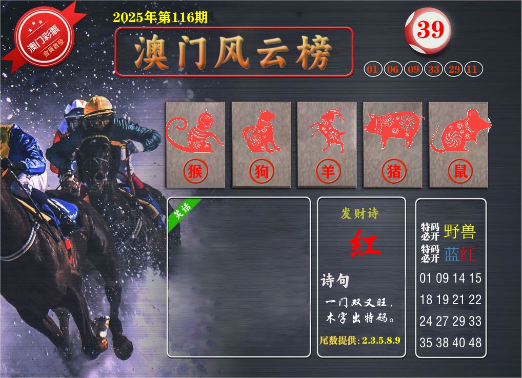 澳门风云榜 第116期