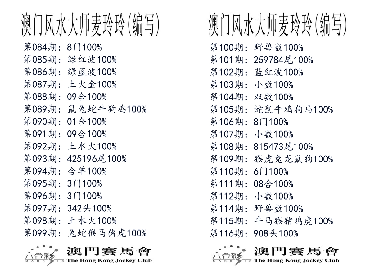 港麦大师 第116期