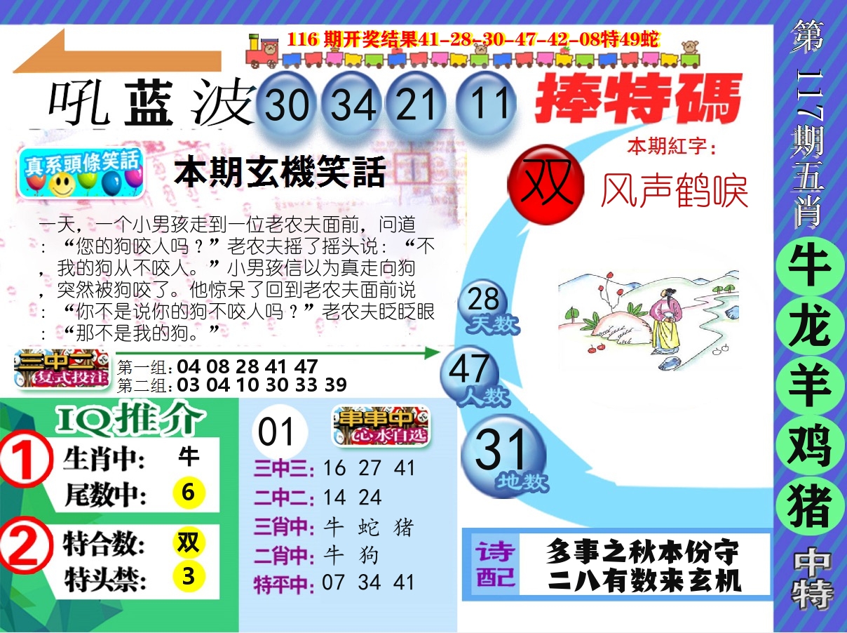 新特报 第117期