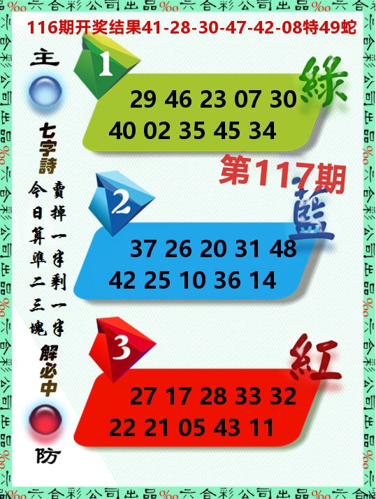 三波十码 第117期
