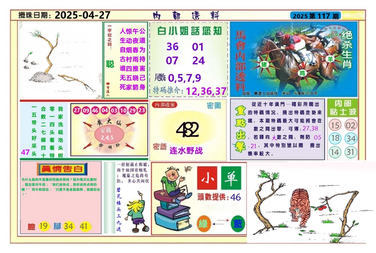 澳门内部透料A 第117期