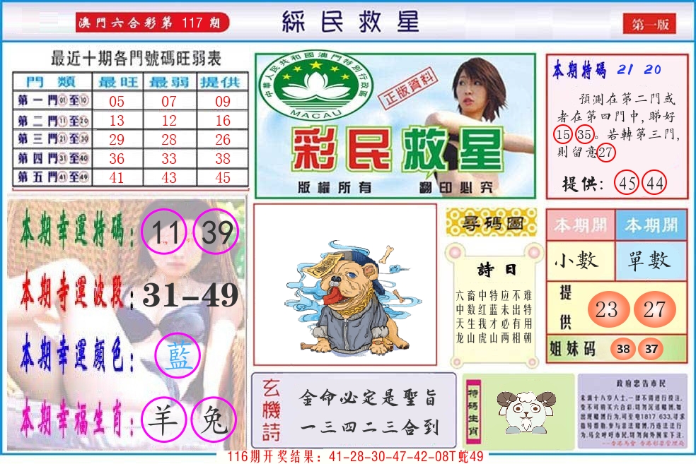 澳门彩民救星 第117期