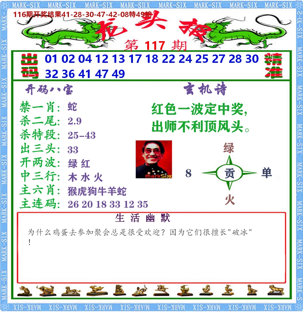 澳门龙头报 第117期