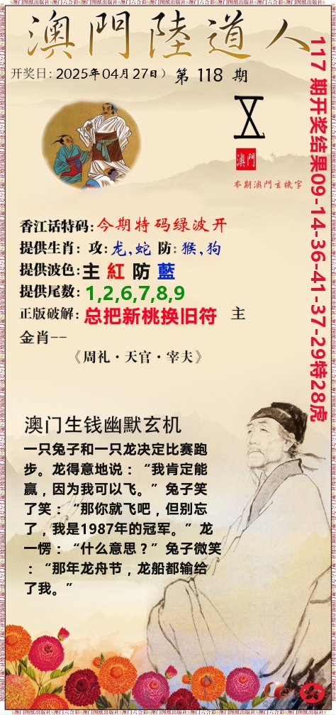 澳门陆道人 第118期