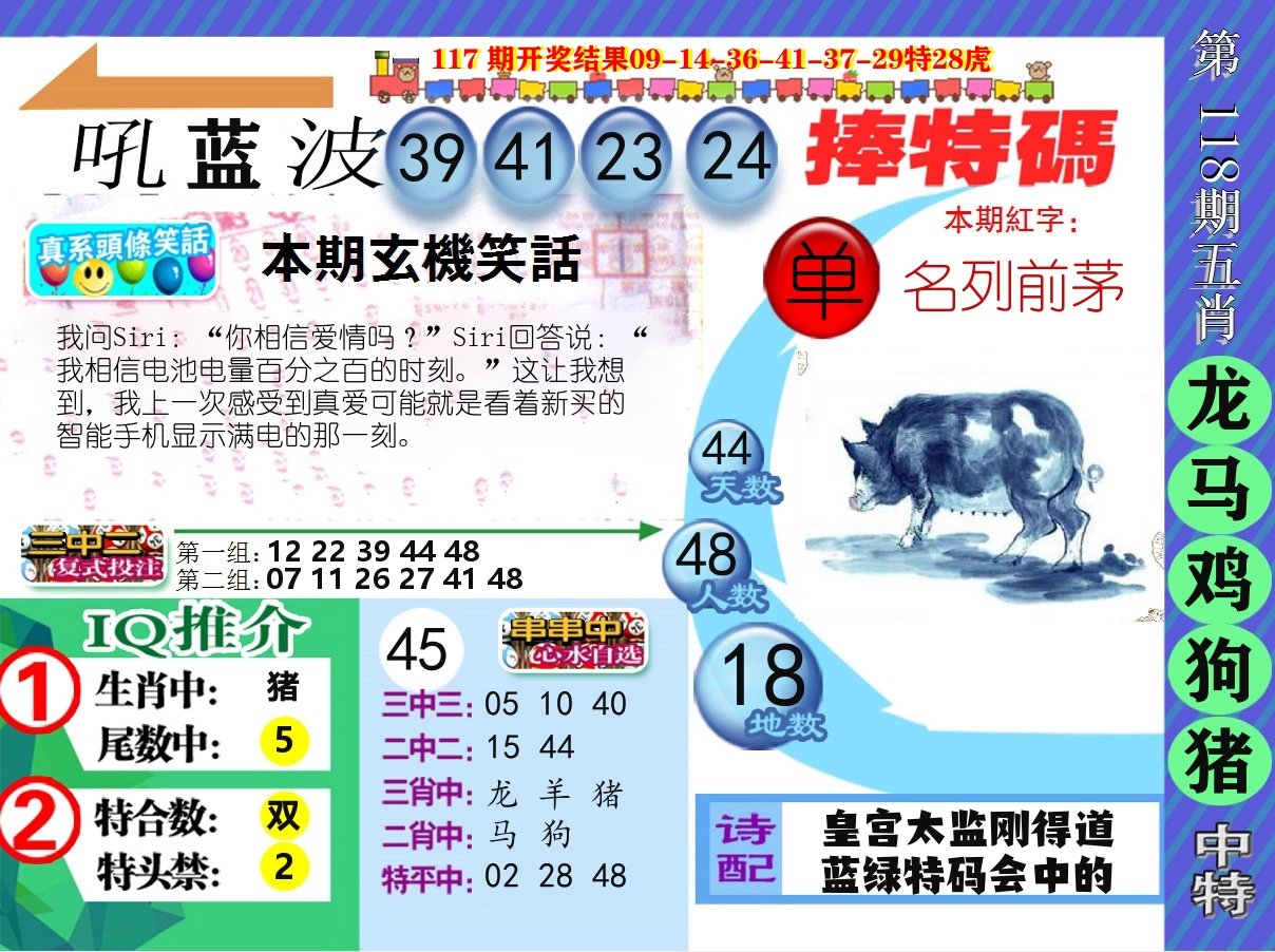 新特报 第118期