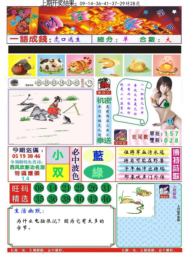 澳门财经宝鉴 第118期