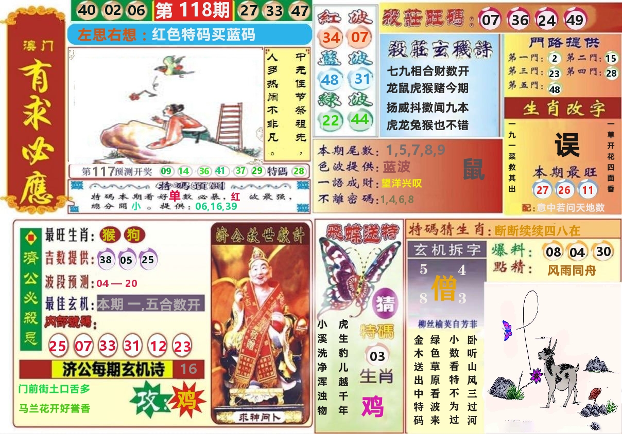 澳门有求必应 第118期