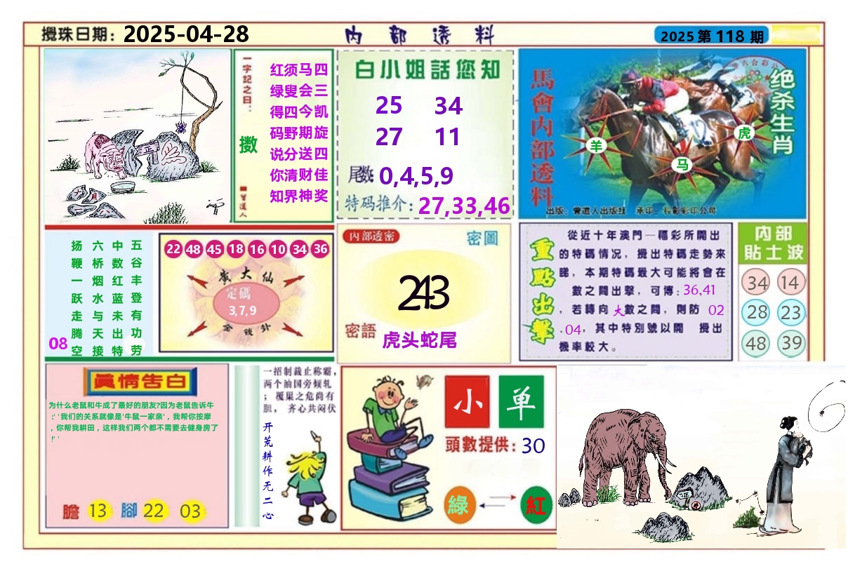 澳门内部透料A 第118期