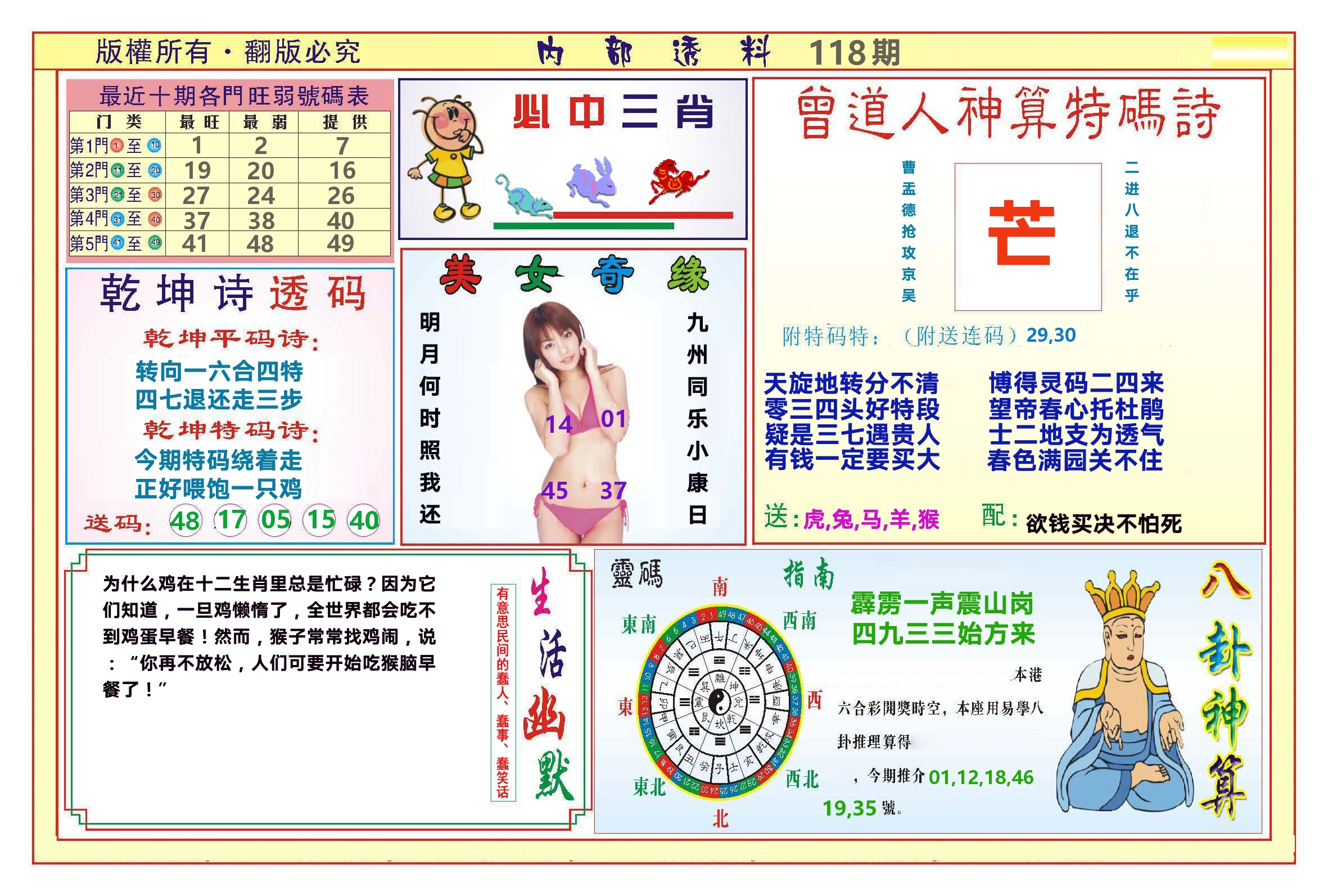 澳门内部透料B 第118期