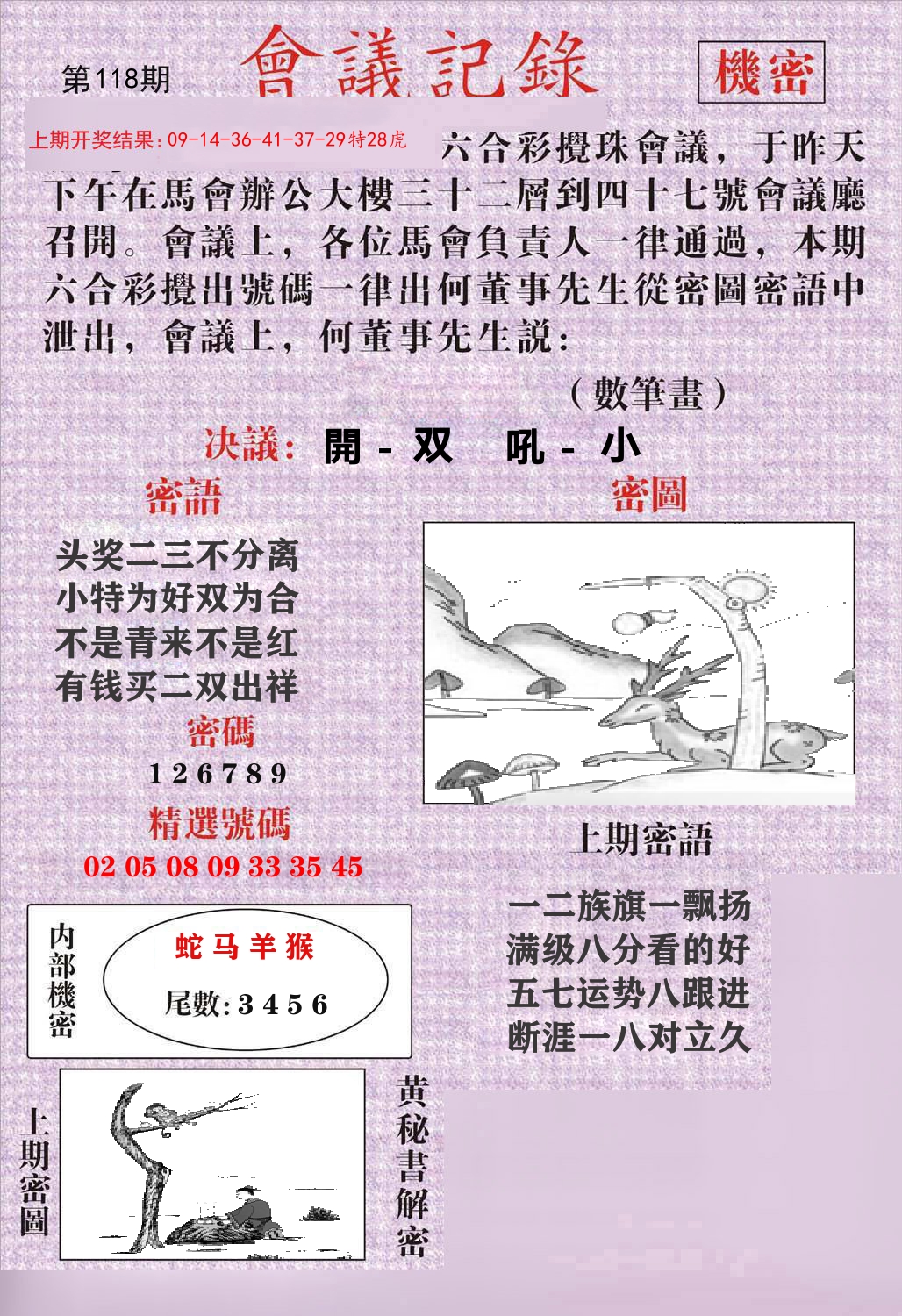 会议记录 第118期