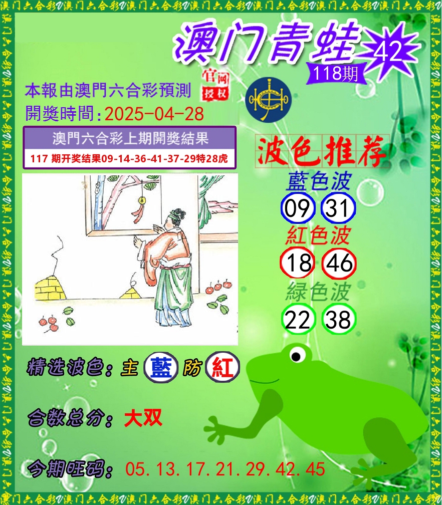 青蛙系列42 第118期