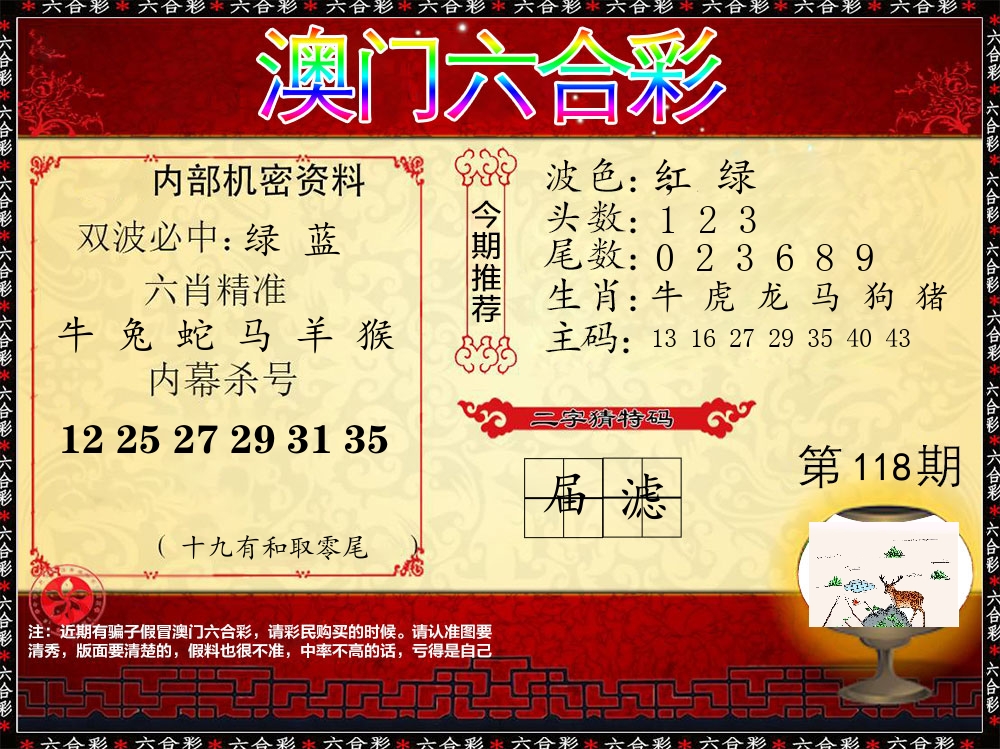 内部机密资料 第118期