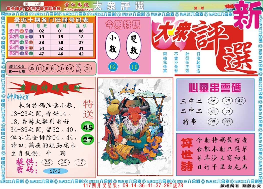 澳门大众评选 第118期