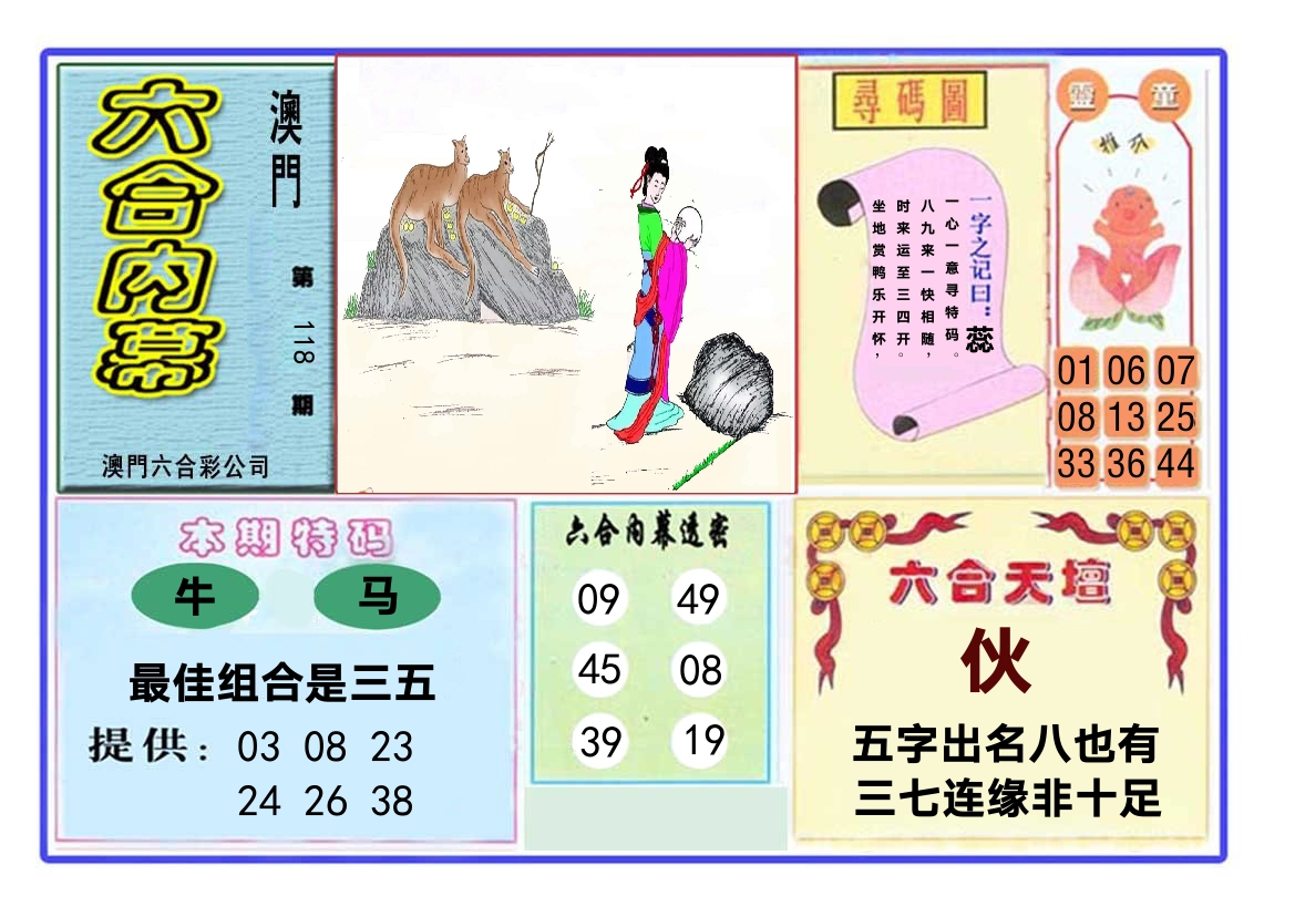 六合内幕 第118期