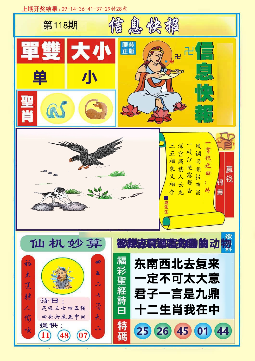 信息快报 第118期