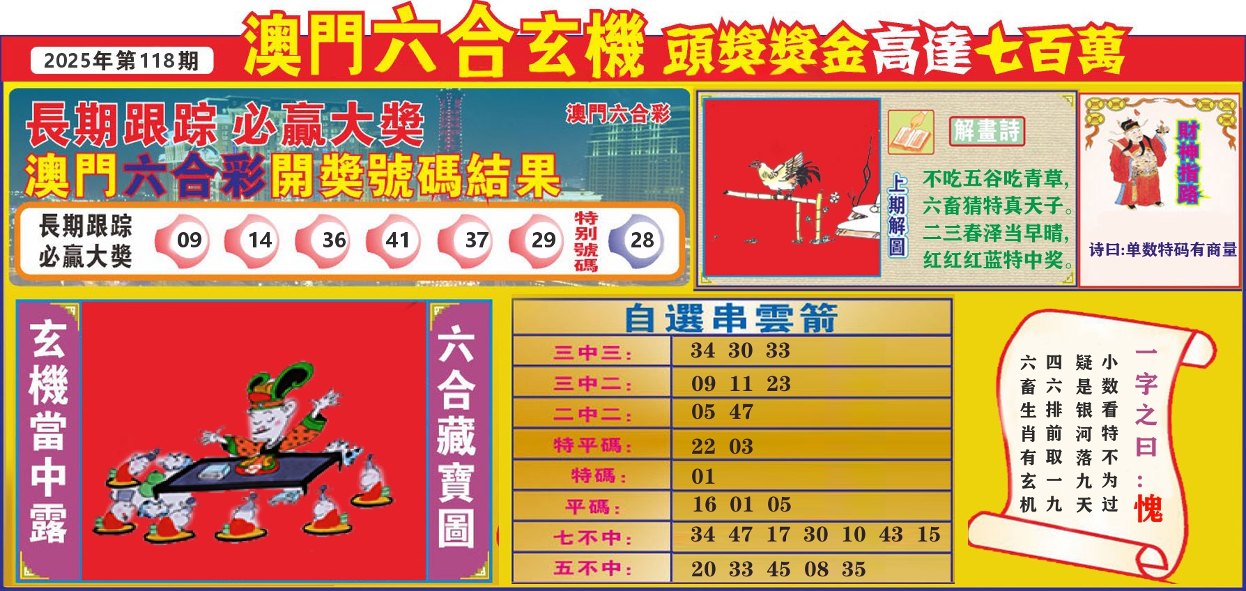 七星彩图C 第118期