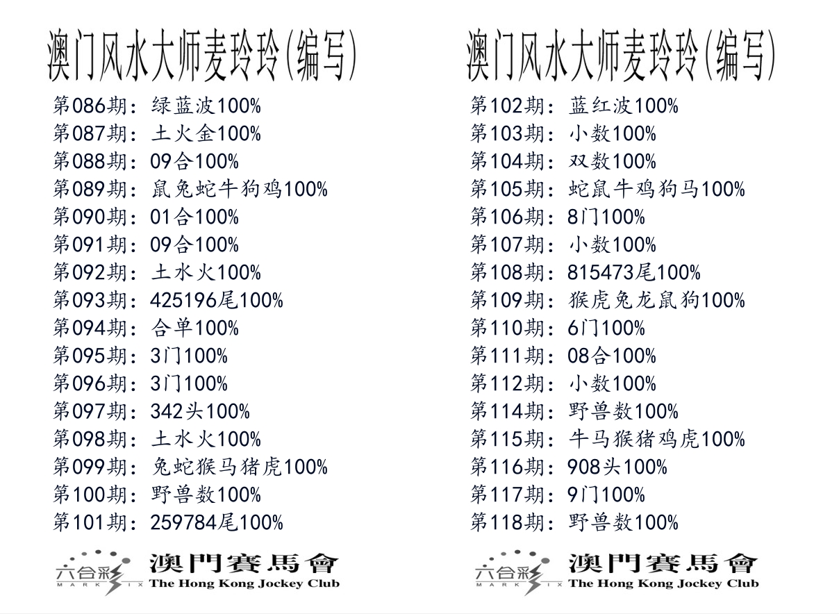 港麦大师 第118期