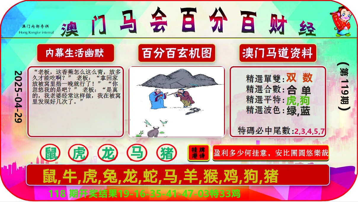 百分百财经 第119期