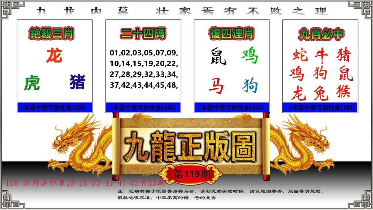 九龙正版图 第119期