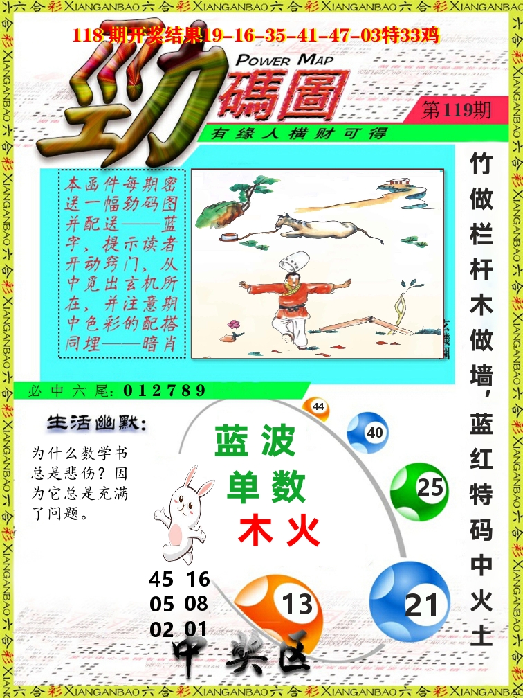 劲码图 第119期