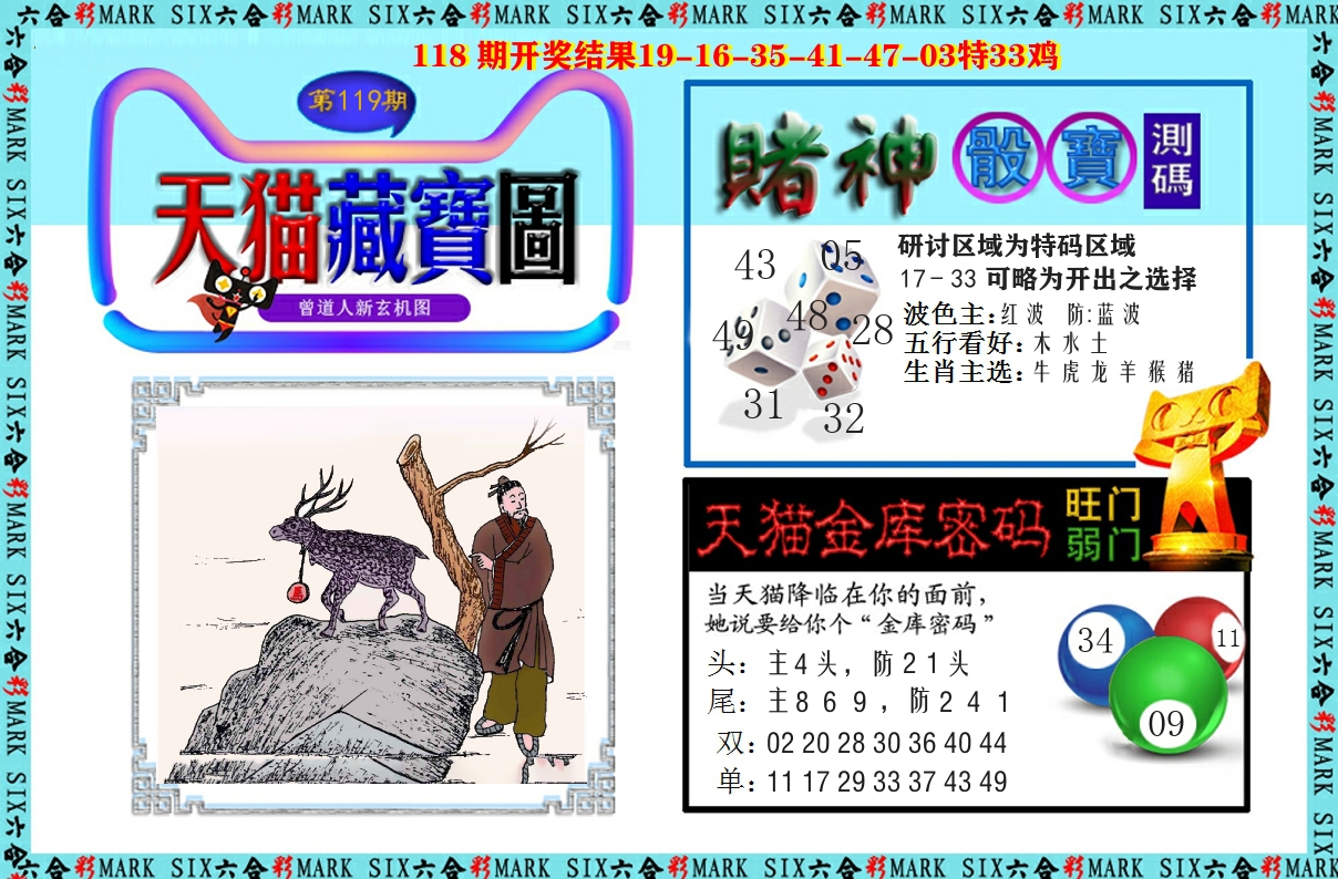 天猫藏宝图 第119期