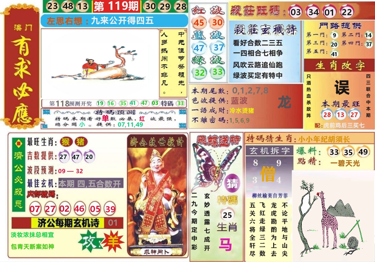 澳门有求必应 第119期
