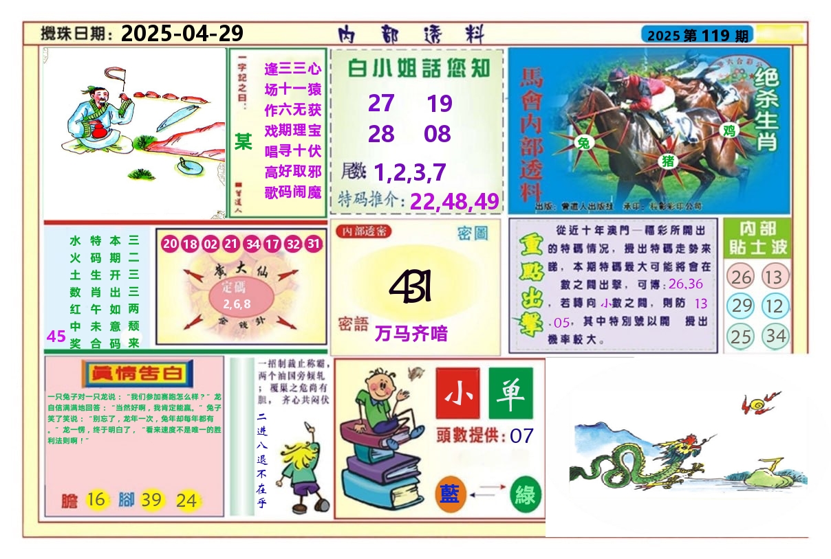 澳门内部透料A 第119期
