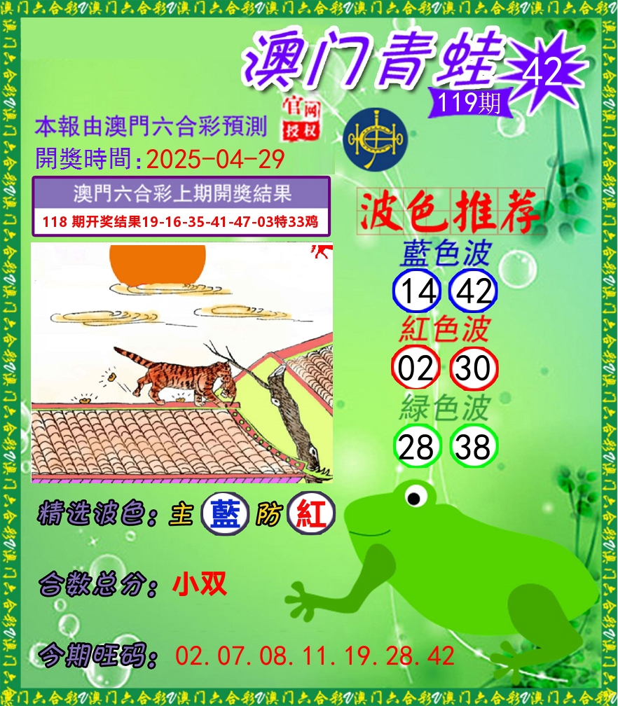 青蛙系列42 第119期