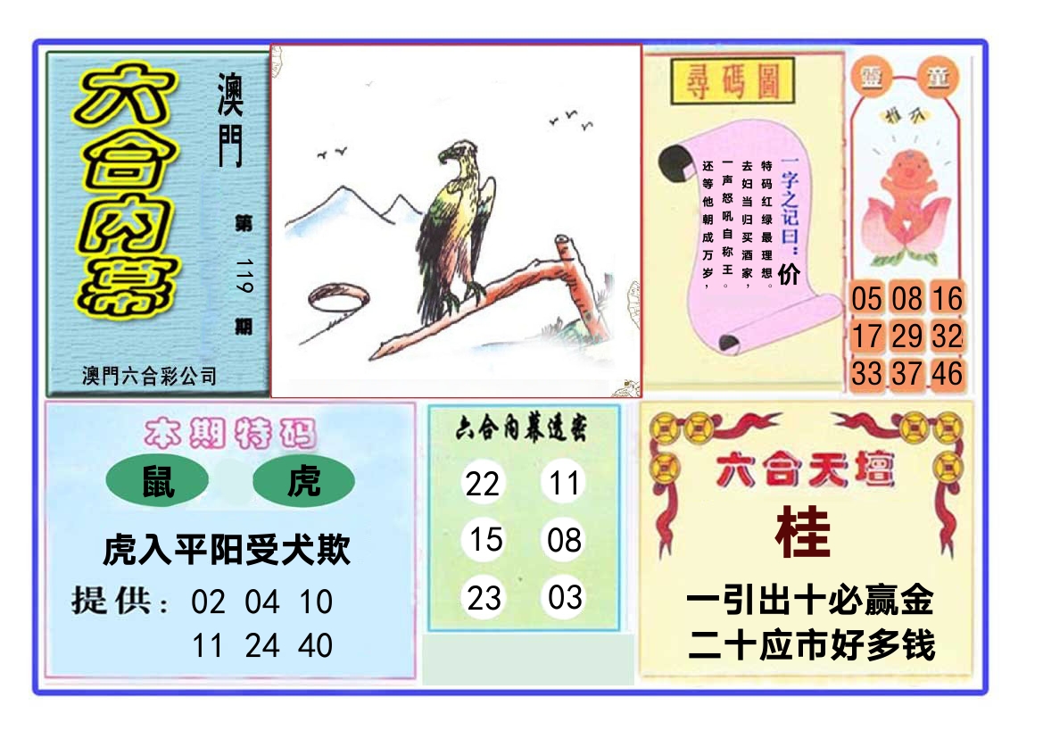 六合内幕 第119期