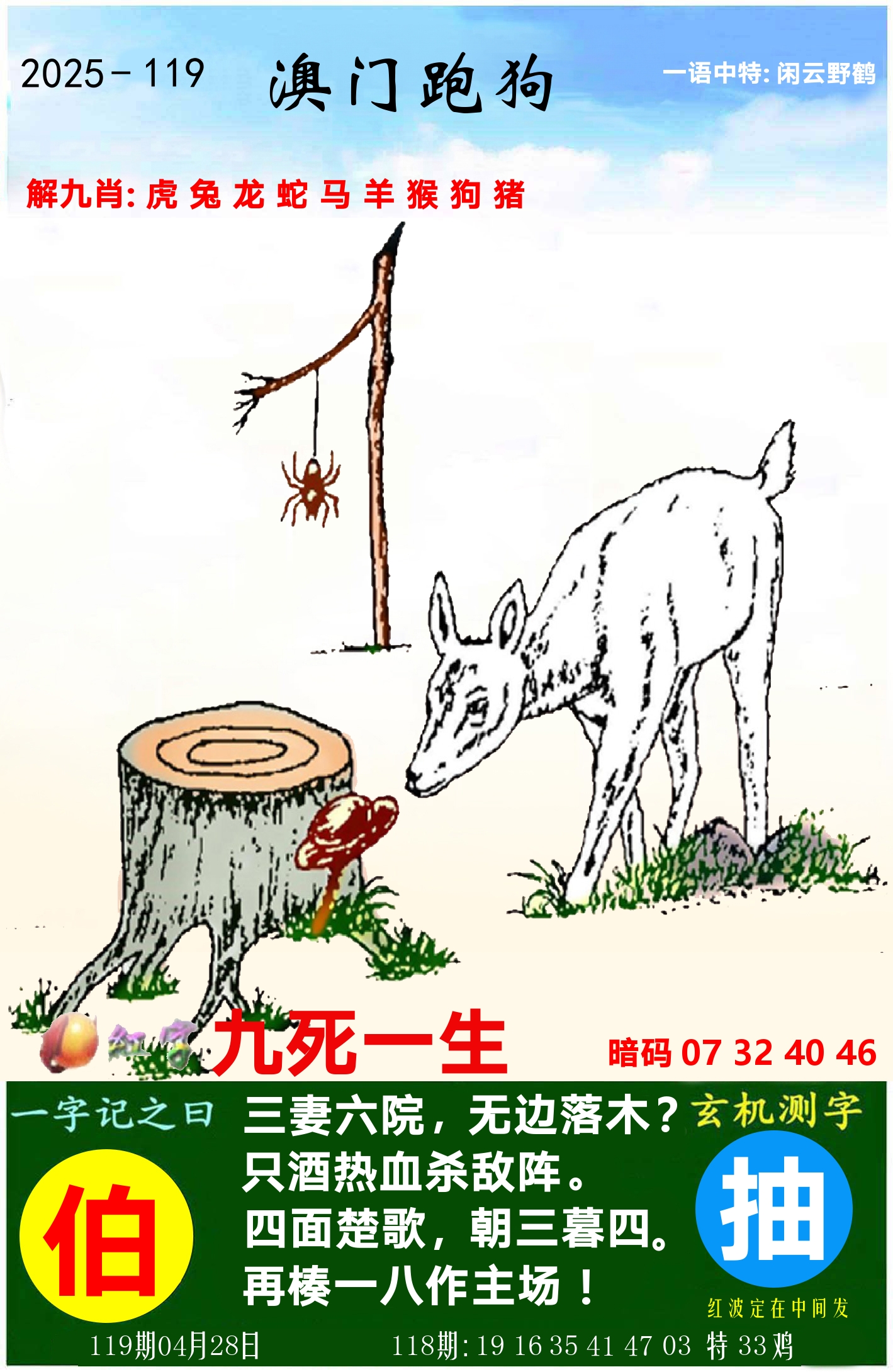 澳门跑狗图 第119期