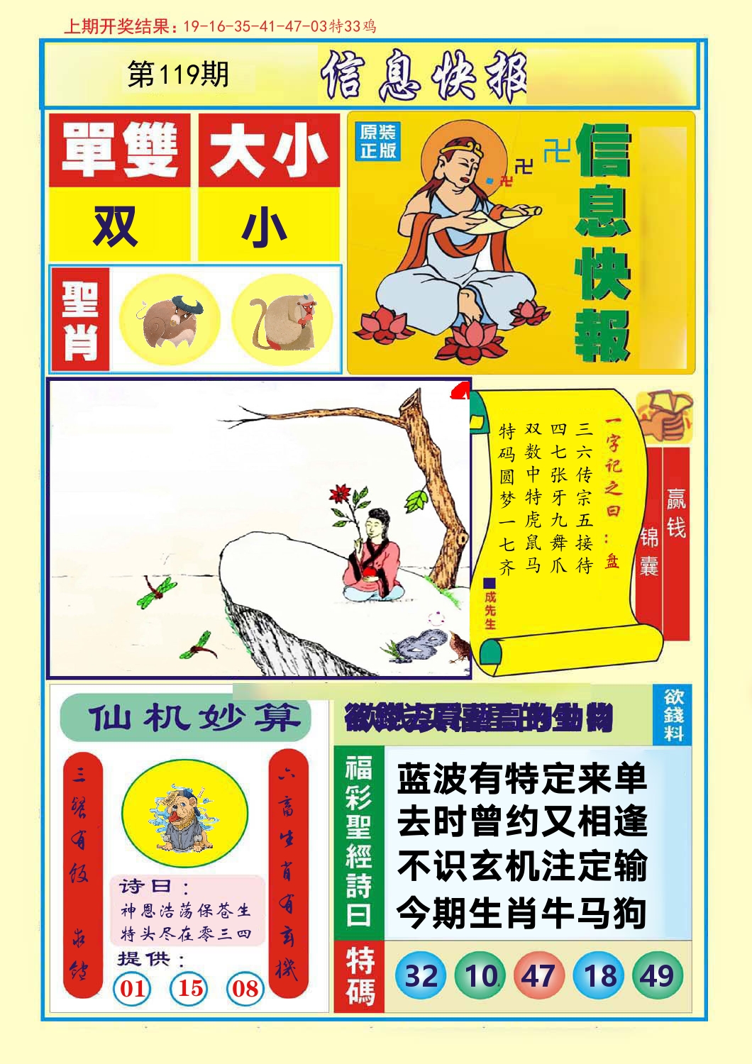 信息快报 第119期