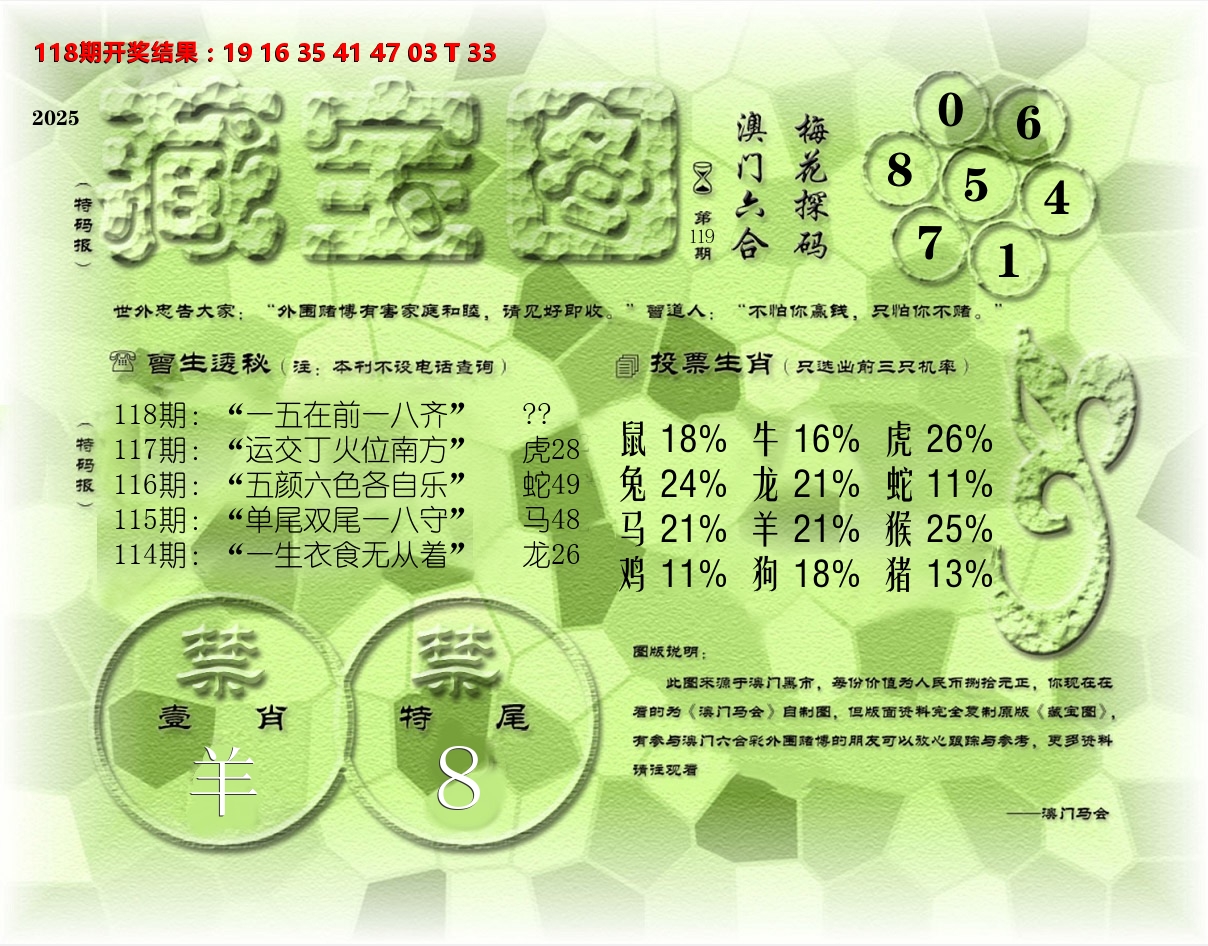 老《藏宝图》 第119期