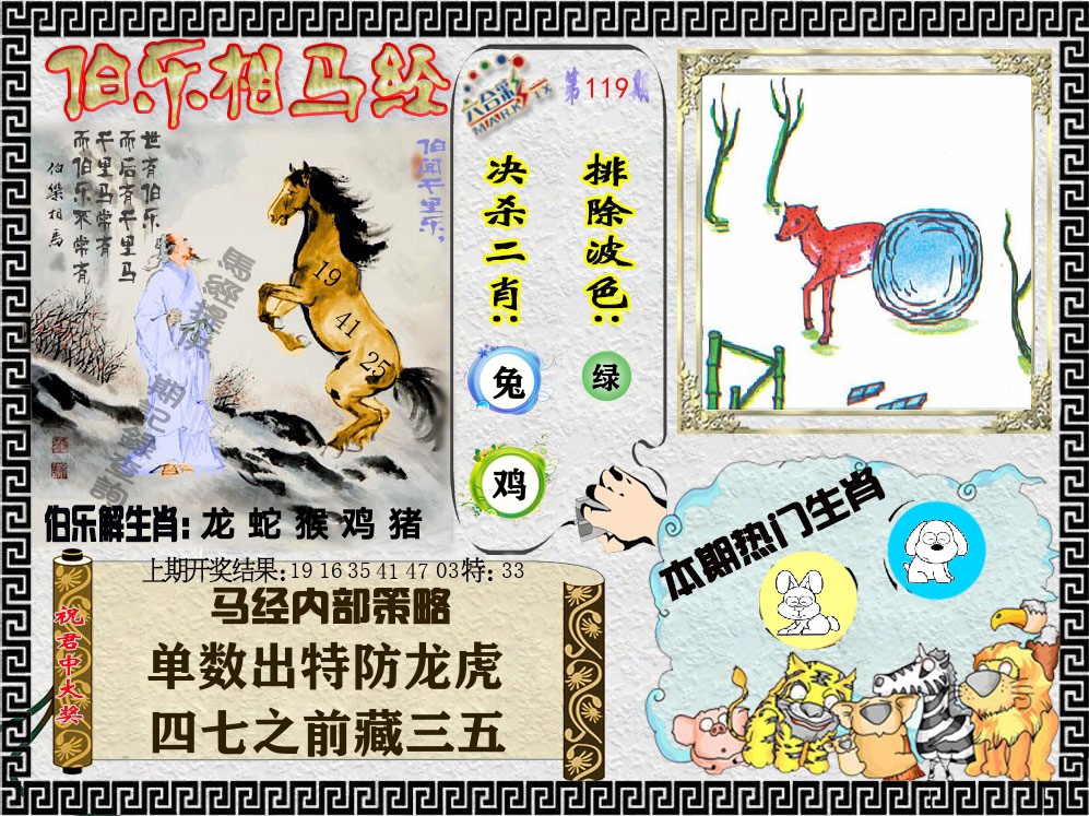 伯乐相马经 第119期