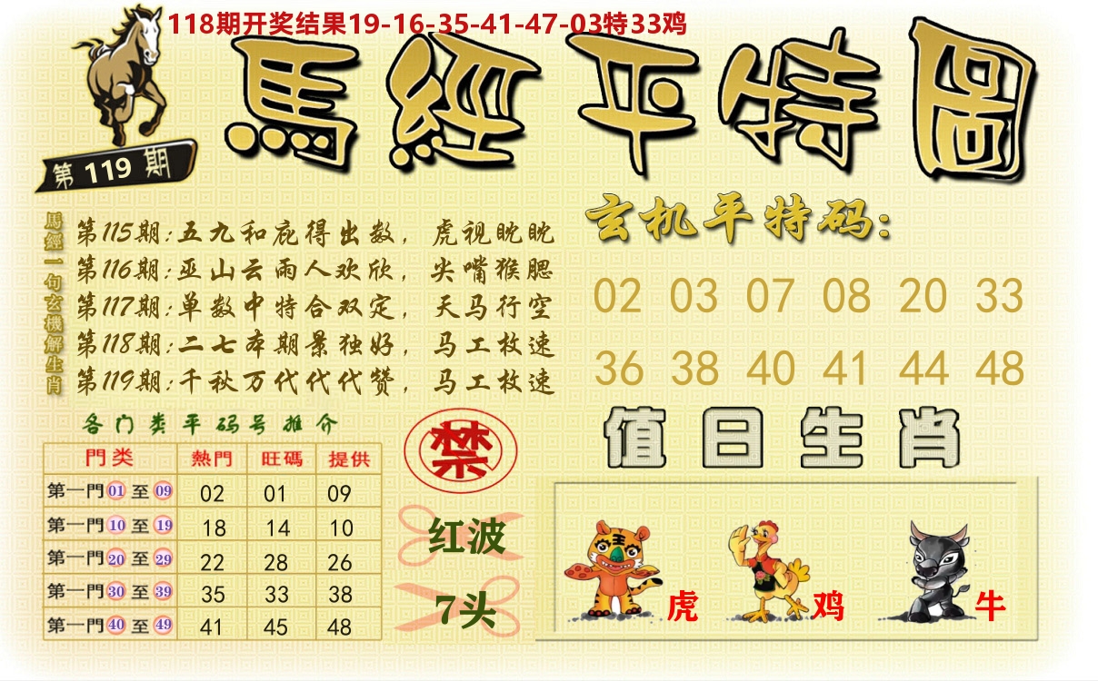 澳门平特图 第119期